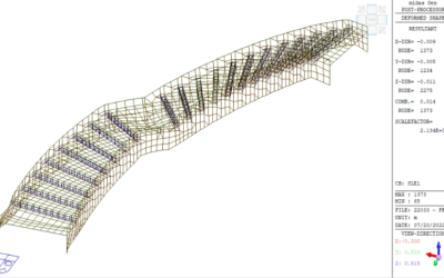 Structural Alterations